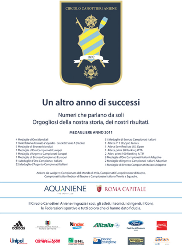 Pagina dedicata al Circolo Canottieri Aniene uscita sul 